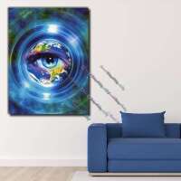 Planeten Auge