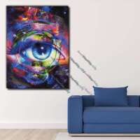 Musik Auge